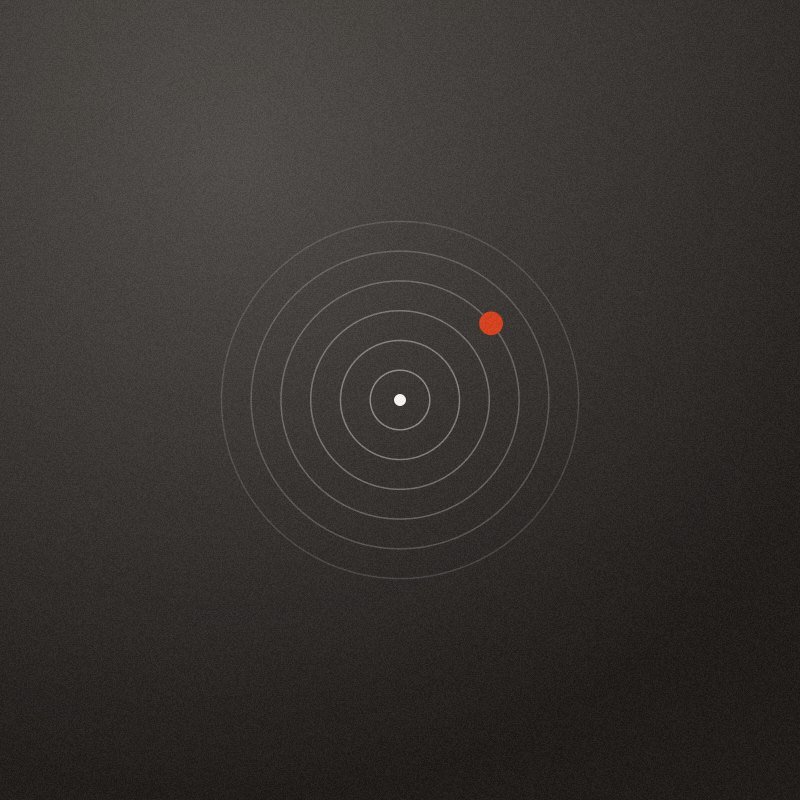 Communication 360°, vue d'ensemble